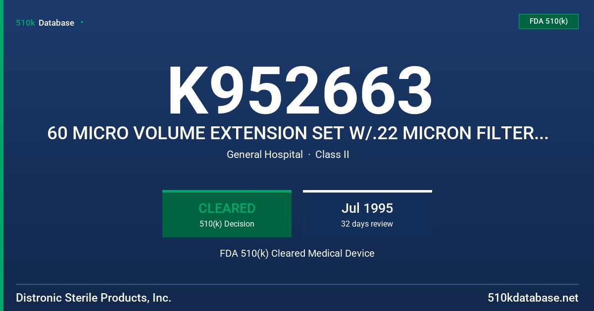 K952663 60 MICRO VOLUME EXTENSION SET W/.22 MICRON FILTER, 21 EXTENSION SET W/1.2 MIVTON GILYRT, INJ. SITE, CLAMP FDA 510(k) Cleared Medical Device