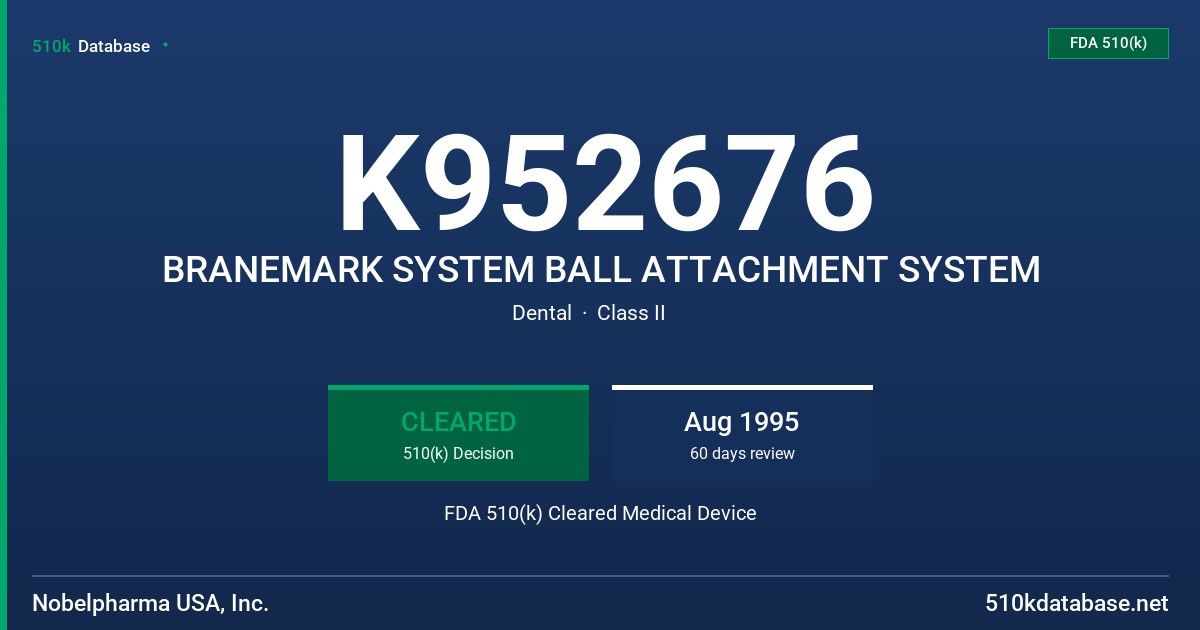 K952676 BRANEMARK SYSTEM BALL ATTACHMENT SYSTEM FDA 510(k) Cleared Medical Device