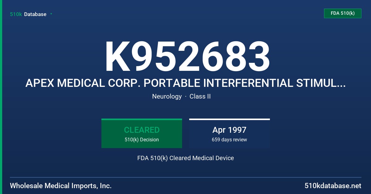 K952683 APEX MEDICAL CORP. PORTABLE INTERFERENTIAL STIMULATION DEVICE FDA 510(k) Cleared Medical Device