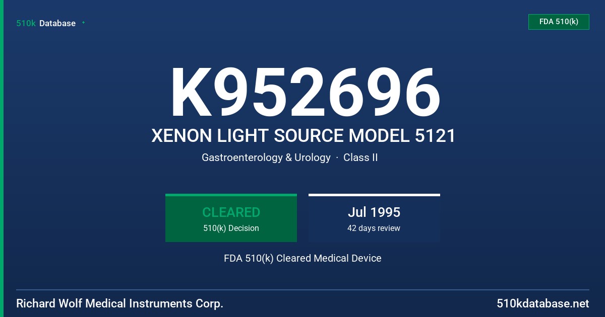K952696 XENON LIGHT SOURCE MODEL 5121 FDA 510(k) Cleared Medical Device
