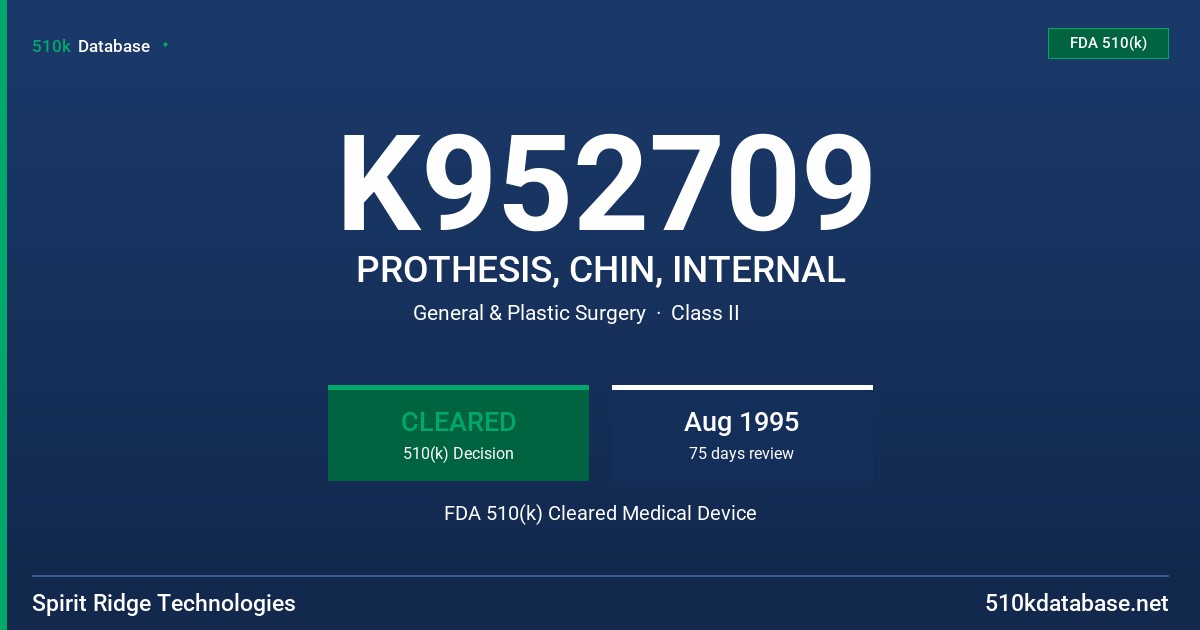 K952709 PROTHESIS, CHIN, INTERNAL FDA 510(k) Cleared Medical Device