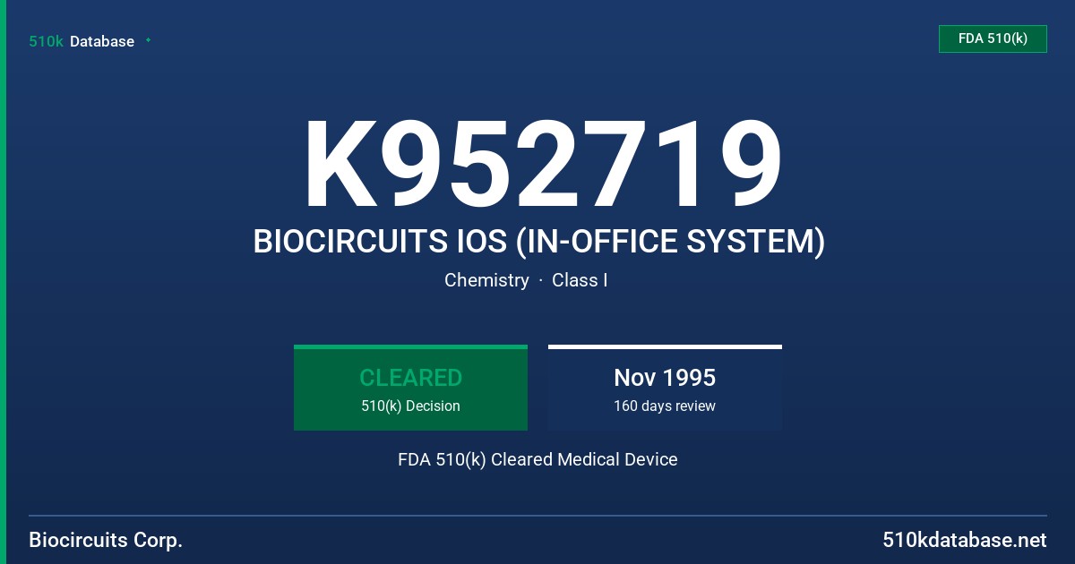 K952719 BIOCIRCUITS IOS (IN-OFFICE SYSTEM) FDA 510(k) Cleared Medical Device