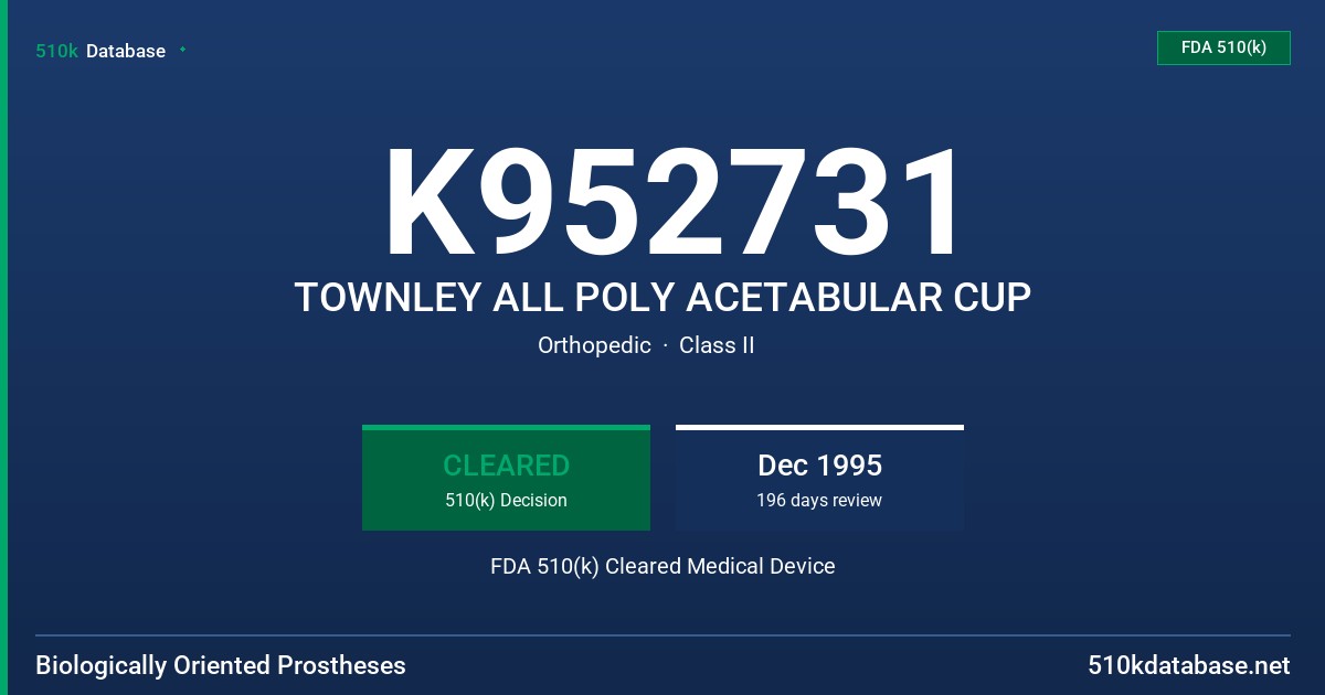 K952731 TOWNLEY ALL POLY ACETABULAR CUP FDA 510(k) Cleared Medical Device