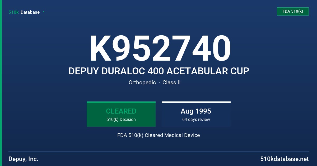 K952740 DEPUY DURALOC 400 ACETABULAR CUP FDA 510(k) Cleared Medical Device