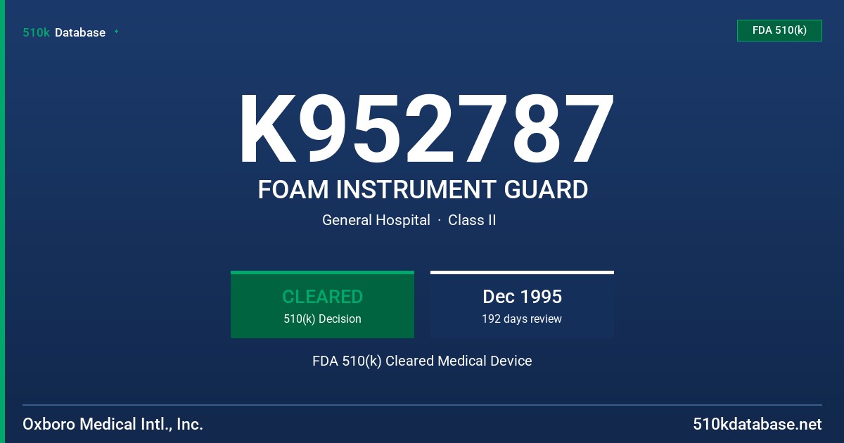 K952787 FOAM INSTRUMENT GUARD FDA 510(k) Cleared Medical Device