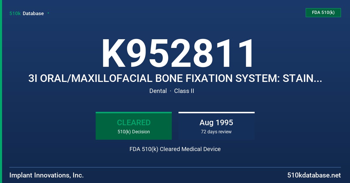 K952811 3I ORAL/MAXILLOFACIAL BONE FIXATION SYSTEM: STAINLESS STEEL BONE-MESH/PLATE & SCREWS FDA 510(k) Cleared Medical Device