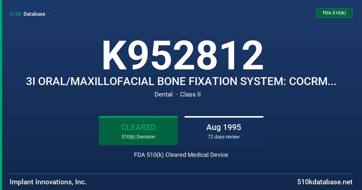 K952812 3I ORAL/MAXILLOFACIAL BONE FIXATION SYSTEM: COCRMO ALLOY (VITALIUM) BONE-MESH/PLATE & SCREWS FDA 510(k) Cleared Medical Device