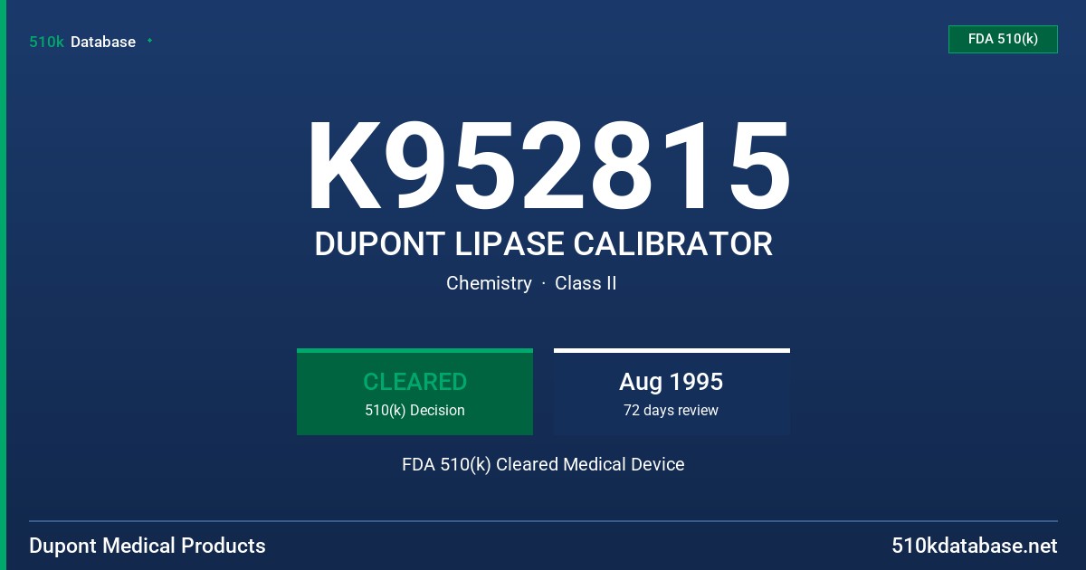 K952815 DUPONT LIPASE CALIBRATOR FDA 510(k) Cleared Medical Device