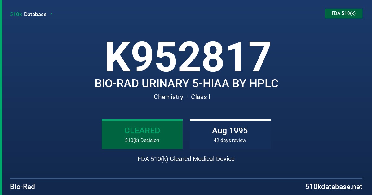 K952817 BIO-RAD URINARY 5-HIAA BY HPLC FDA 510(k) Cleared Medical Device