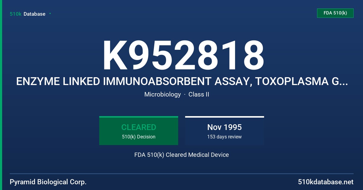 K952818 ENZYME LINKED IMMUNOABSORBENT ASSAY, TOXOPLASMA GONDII FDA 510(k) Cleared Medical Device