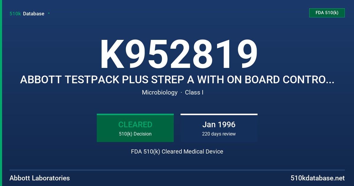 K952819 ABBOTT TESTPACK PLUS STREP A WITH ON BOARD CONTROLS (OBC) FDA 510(k) Cleared Medical Device