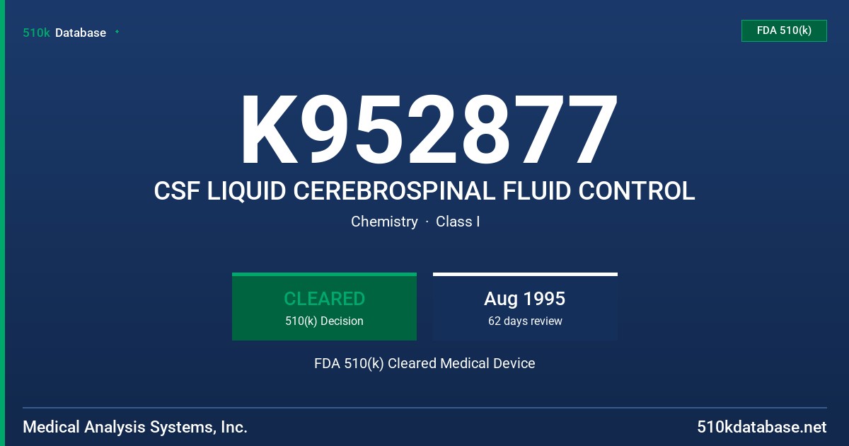 K952877 CSF LIQUID CEREBROSPINAL FLUID CONTROL FDA 510(k) Cleared Medical Device