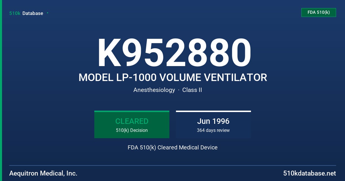 K952880 MODEL LP-1000 VOLUME VENTILATOR FDA 510(k) Cleared Medical Device