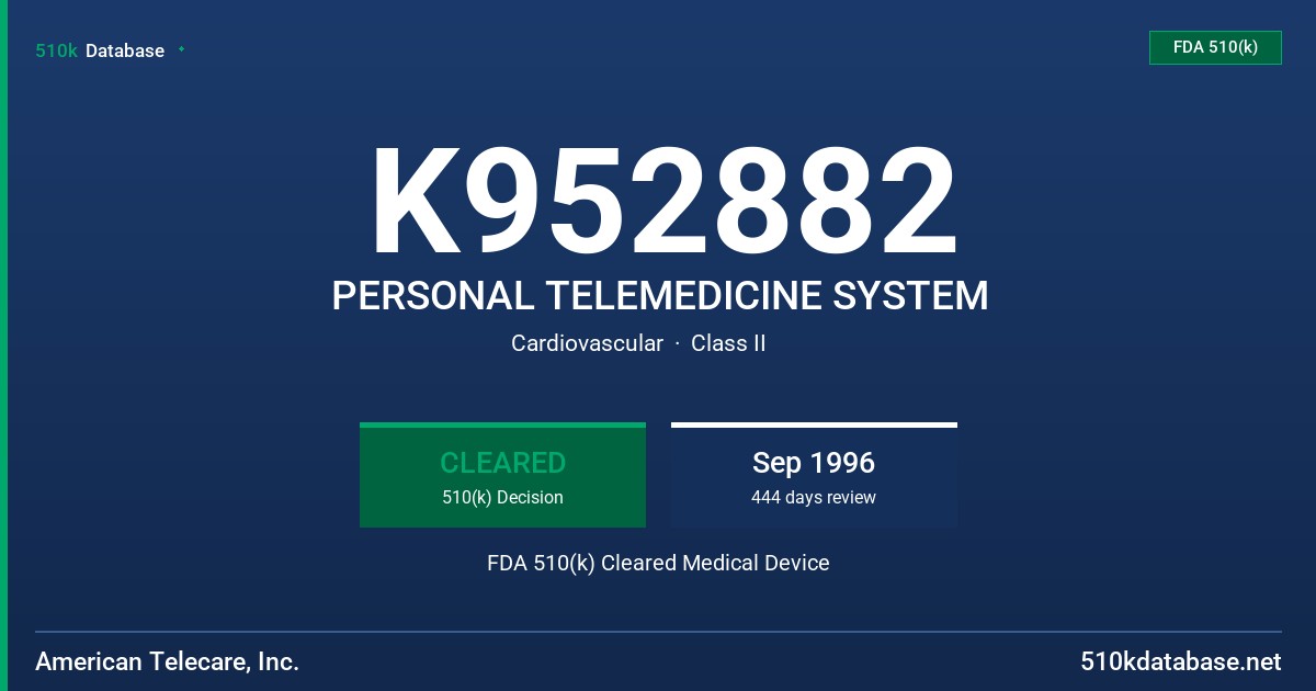 K952882 PERSONAL TELEMEDICINE SYSTEM FDA 510(k) Cleared Medical Device