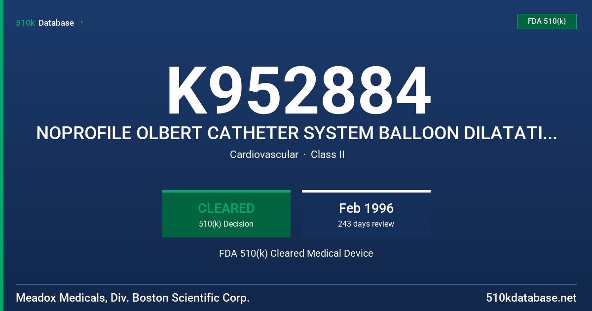 K952884 NOPROFILE OLBERT CATHETER SYSTEM BALLOON DILATATION CATHETER FDA 510(k) Cleared Medical Device