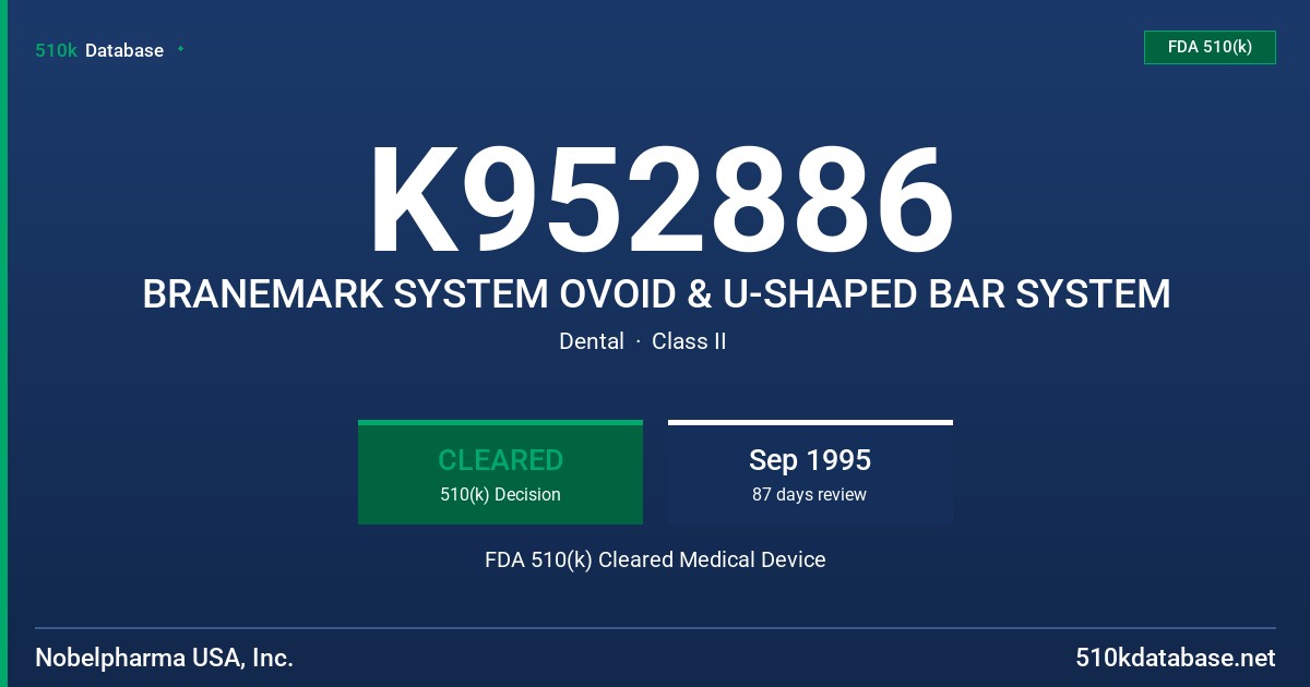 K952886 BRANEMARK SYSTEM OVOID & U-SHAPED BAR SYSTEM FDA 510(k) Cleared Medical Device