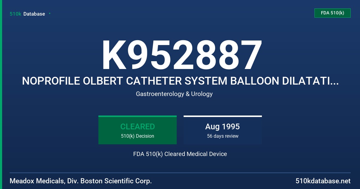 K952887 NOPROFILE OLBERT CATHETER SYSTEM BALLOON DILATATION CATHETER FDA 510(k) Cleared Medical Device