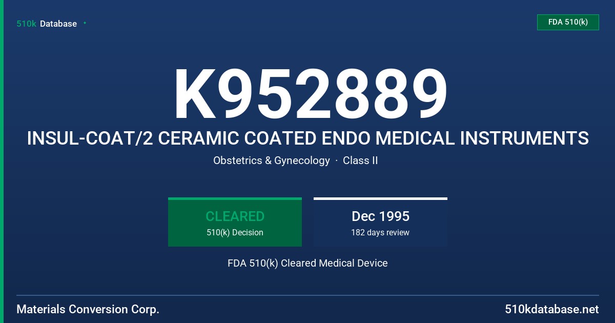 K952889 INSUL-COAT/2 CERAMIC COATED ENDO MEDICAL INSTRUMENTS FDA 510(k) Cleared Medical Device