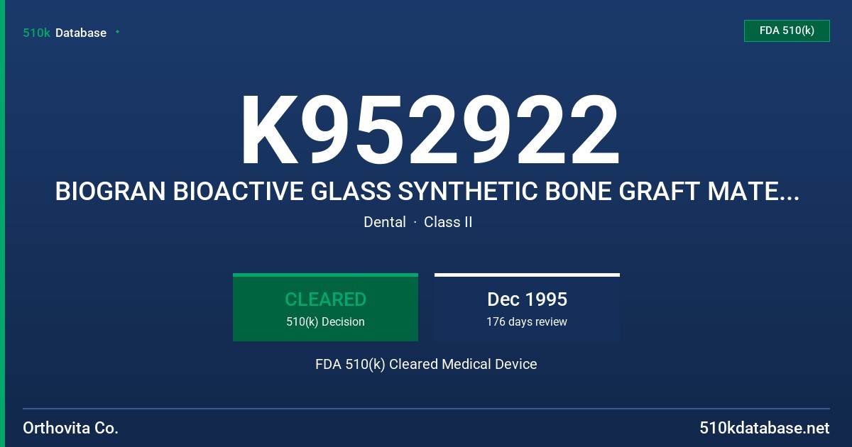 K952922 BIOGRAN BIOACTIVE GLASS SYNTHETIC BONE GRAFT MATERIAL FDA 510(k) Cleared Medical Device
