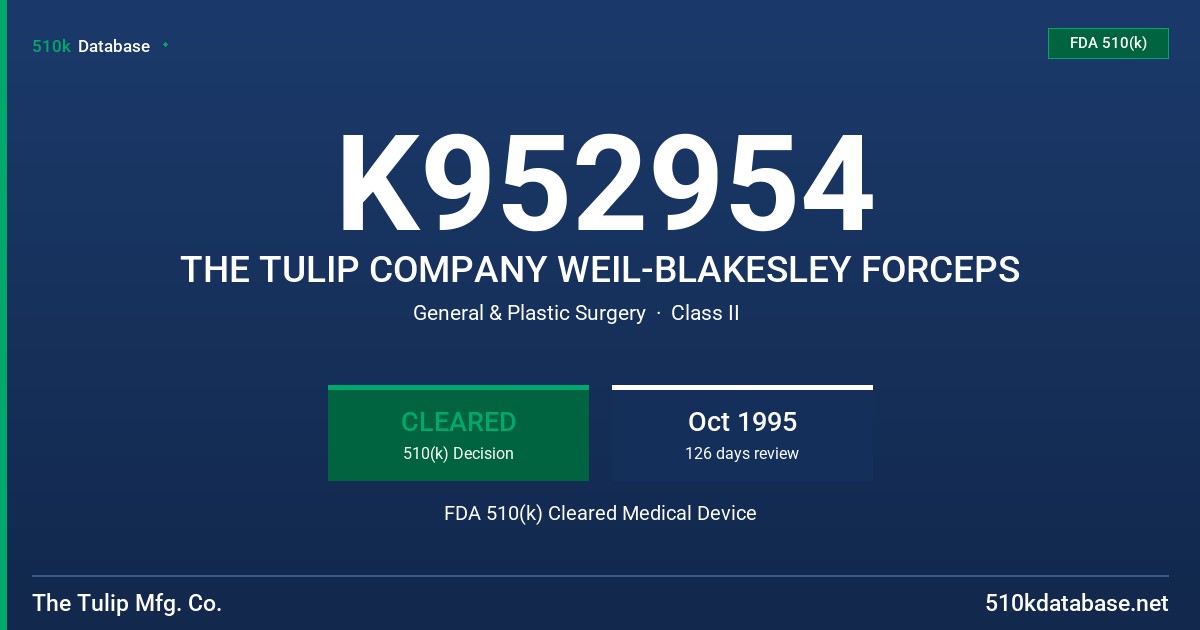 K952954 THE TULIP COMPANY WEIL-BLAKESLEY FORCEPS FDA 510(k) Cleared Medical Device