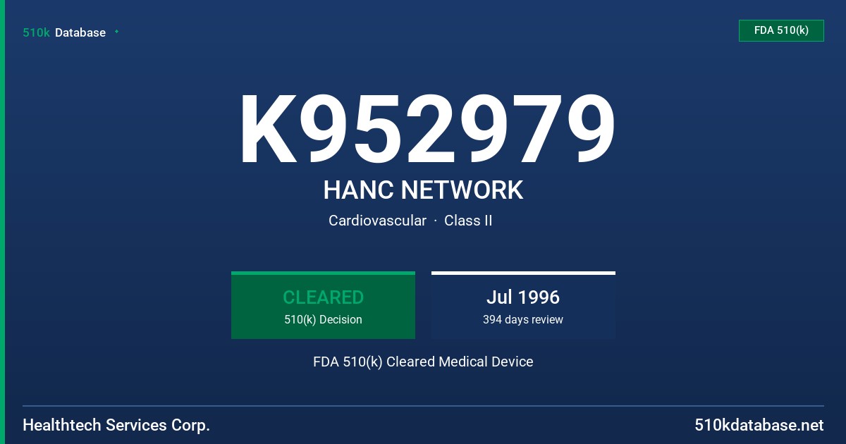 K952979 HANC NETWORK FDA 510(k) Cleared Medical Device