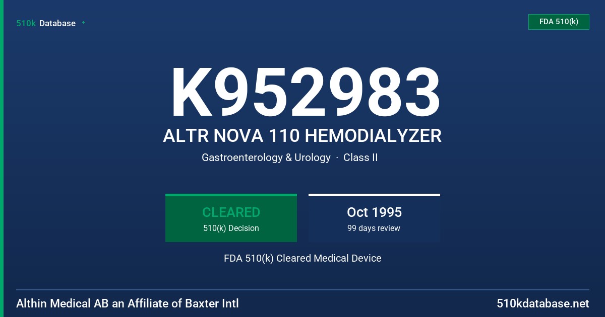K952983 ALTR NOVA 110 HEMODIALYZER FDA 510(k) Cleared Medical Device