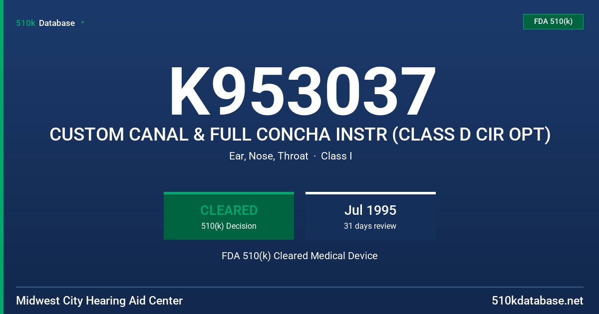 K953037 CUSTOM CANAL & FULL CONCHA INSTR (CLASS D CIR OPT) FDA 510(k) Cleared Medical Device