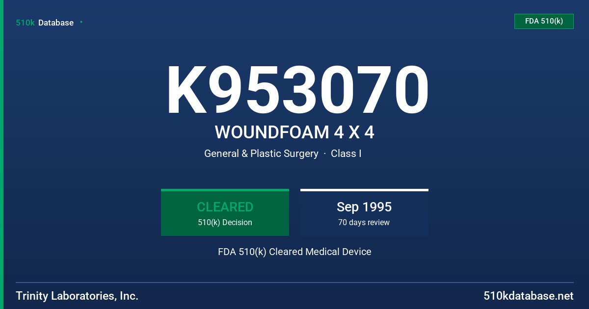 K953070 WOUNDFOAM 4 X 4 FDA 510(k) Cleared Medical Device