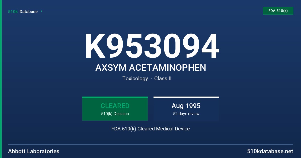 K953094 AXSYM ACETAMINOPHEN FDA 510(k) Cleared Medical Device