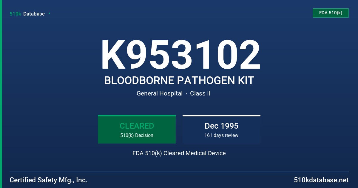 K953102 BLOODBORNE PATHOGEN KIT FDA 510(k) Cleared Medical Device