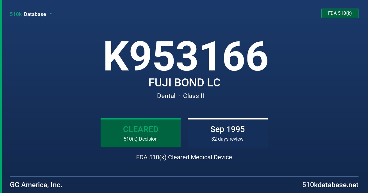 K953166 FUJI BOND LC FDA 510(k) Cleared Medical Device