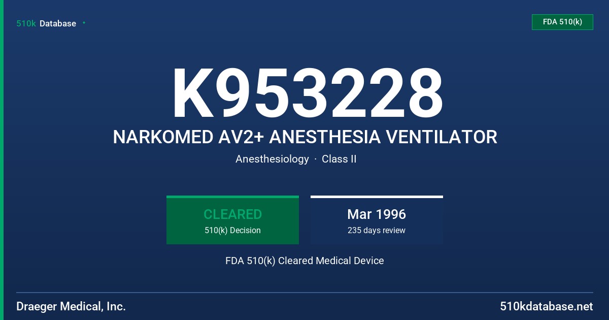 K953228 NARKOMED AV2+ ANESTHESIA VENTILATOR FDA 510(k) Cleared Medical Device