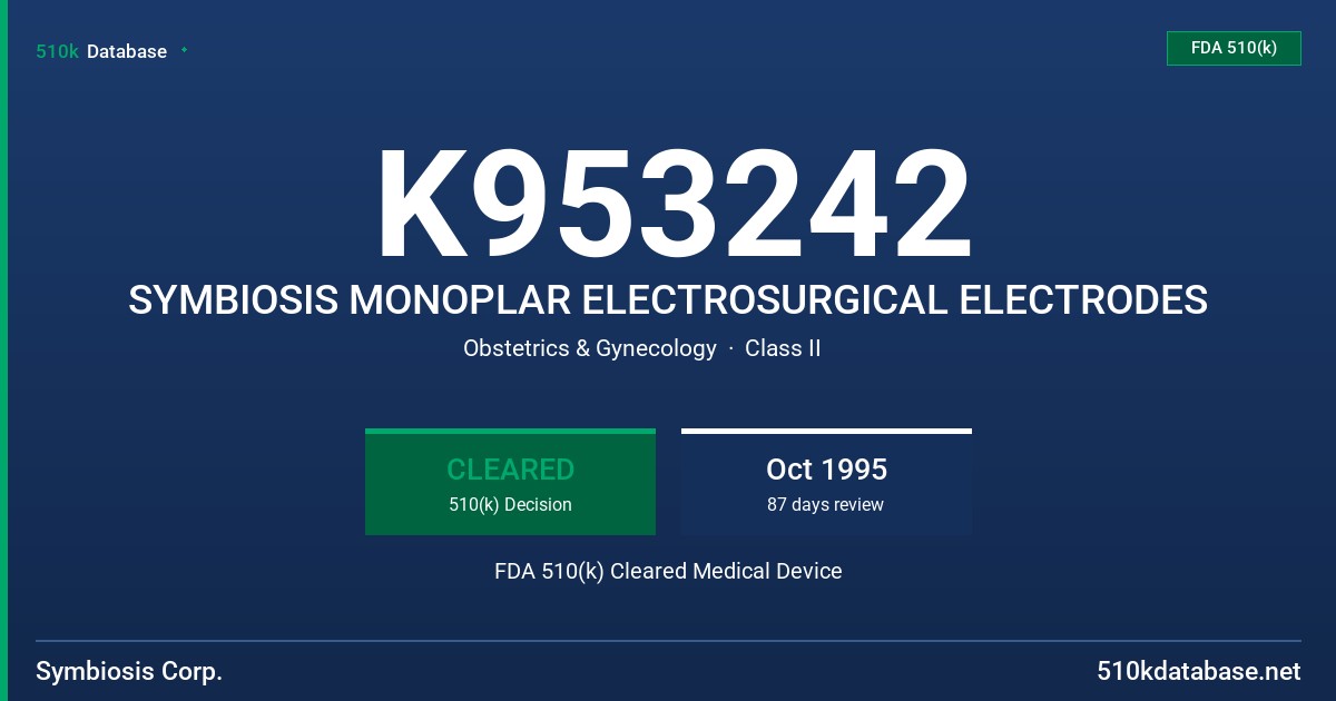 K953242 SYMBIOSIS MONOPLAR ELECTROSURGICAL ELECTRODES FDA 510(k) Cleared Medical Device