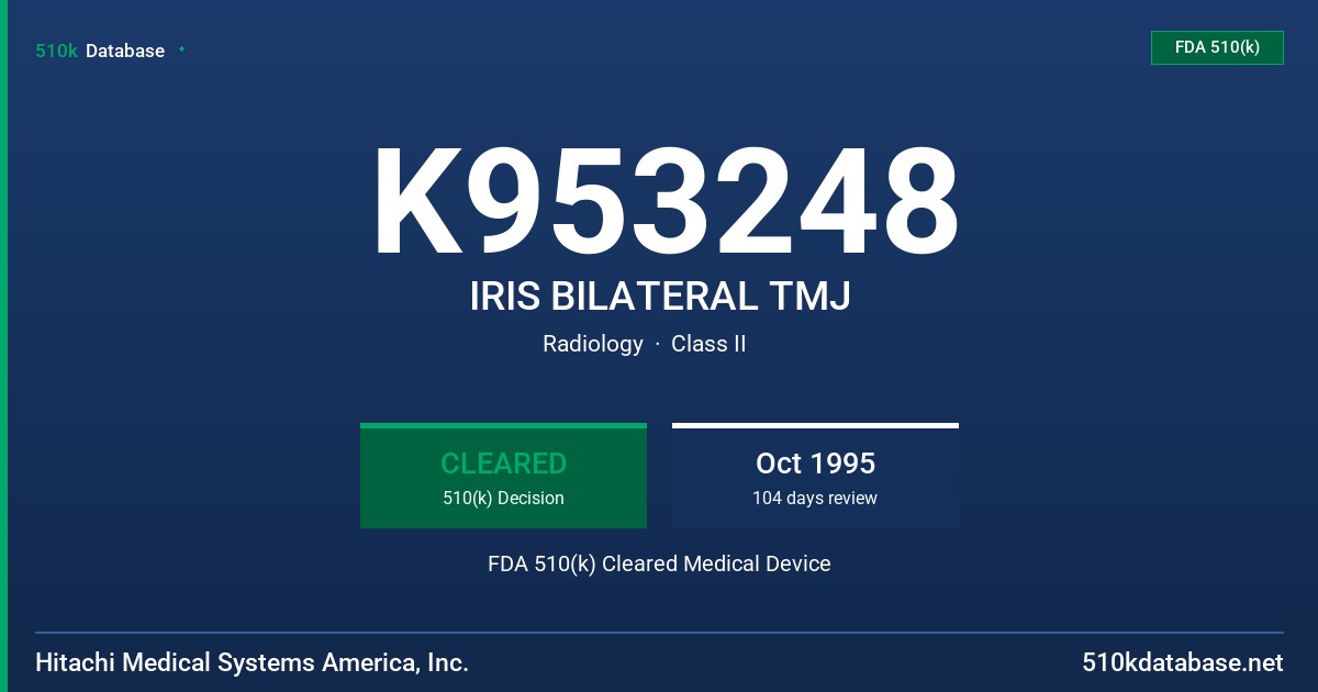K953248 IRIS BILATERAL TMJ FDA 510(k) Cleared Medical Device