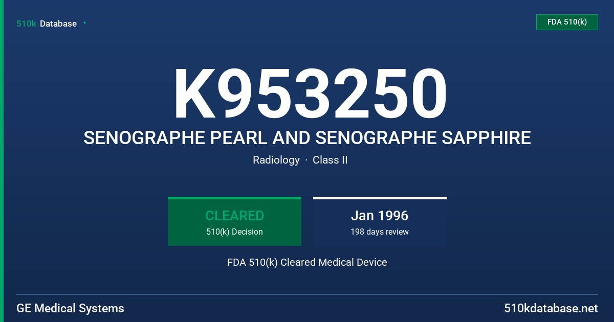 K953250 SENOGRAPHE PEARL AND SENOGRAPHE SAPPHIRE FDA 510(k) Cleared Medical Device