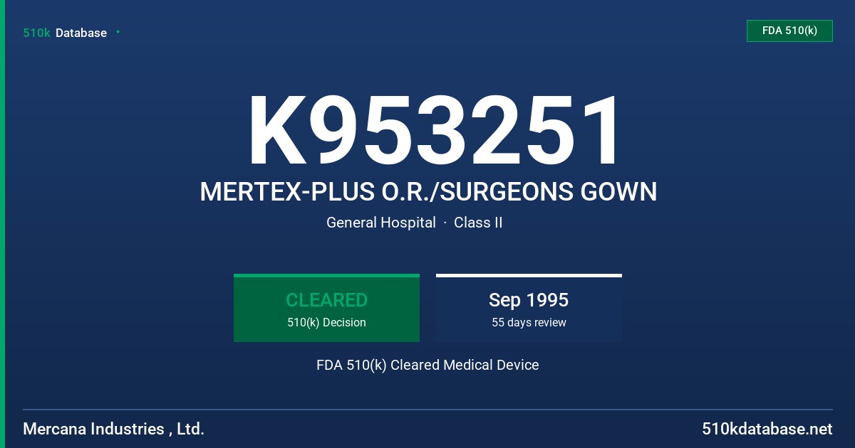 K953251 MERTEX-PLUS O.R./SURGEONS GOWN FDA 510(k) Cleared Medical Device