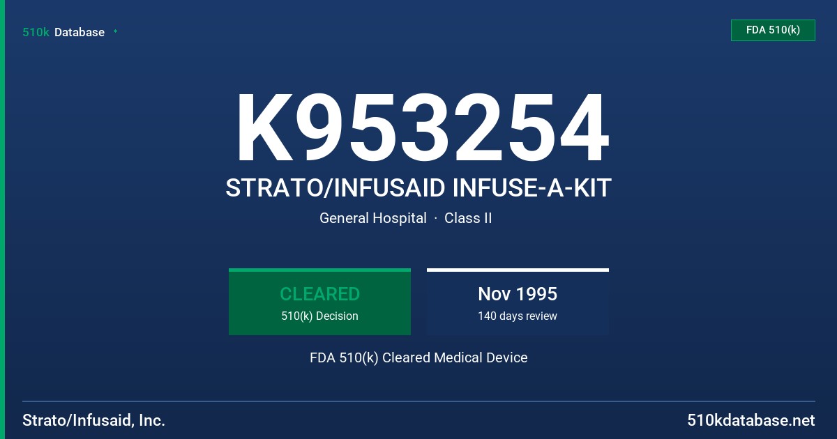 K953254 STRATO/INFUSAID INFUSE-A-KIT FDA 510(k) Cleared Medical Device