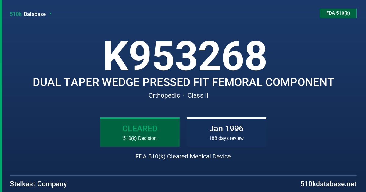 K953268 DUAL TAPER WEDGE PRESSED FIT FEMORAL COMPONENT FDA 510(k) Cleared Medical Device