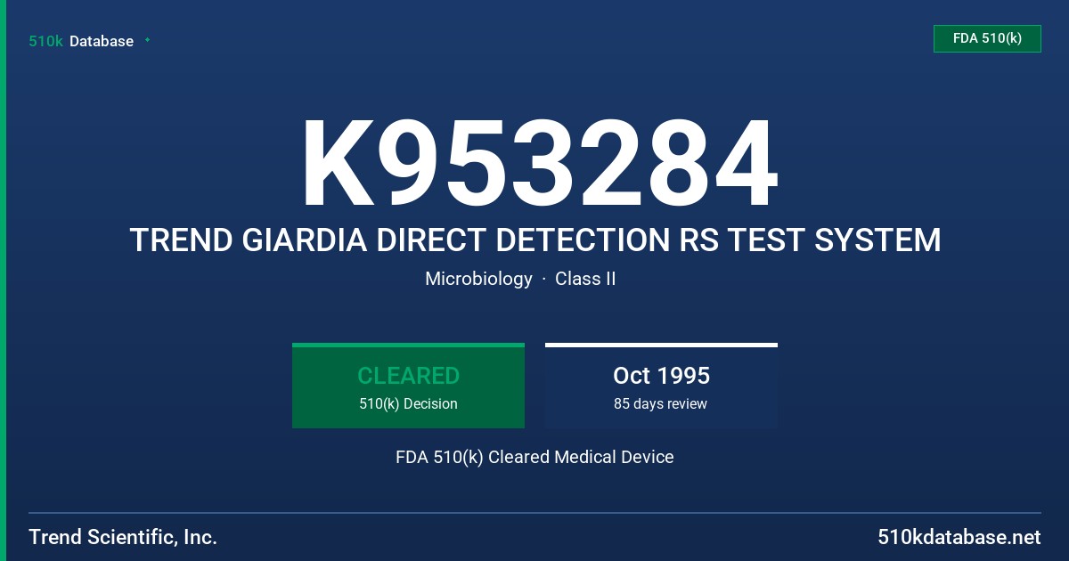K953284 TREND GIARDIA DIRECT DETECTION RS TEST SYSTEM FDA 510(k) Cleared Medical Device