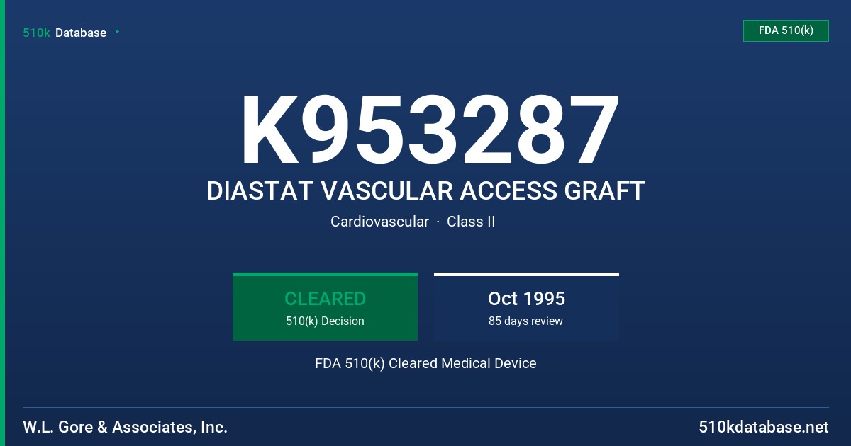 K953287 DIASTAT VASCULAR ACCESS GRAFT FDA 510(k) Cleared Medical Device