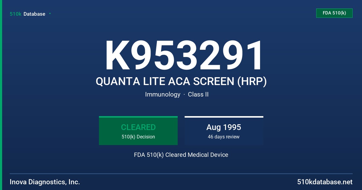 K953291 QUANTA LITE ACA SCREEN (HRP) FDA 510(k) Cleared Medical Device