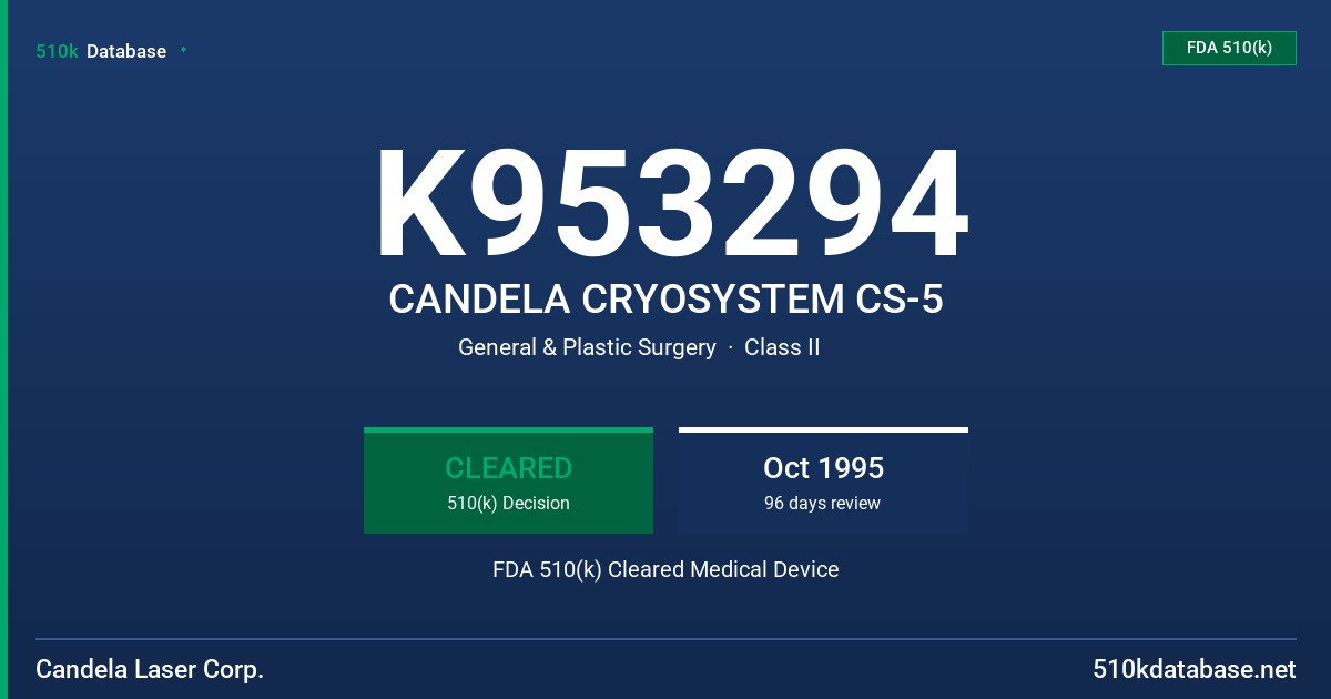 K953294 CANDELA CRYOSYSTEM CS-5 FDA 510(k) Cleared Medical Device