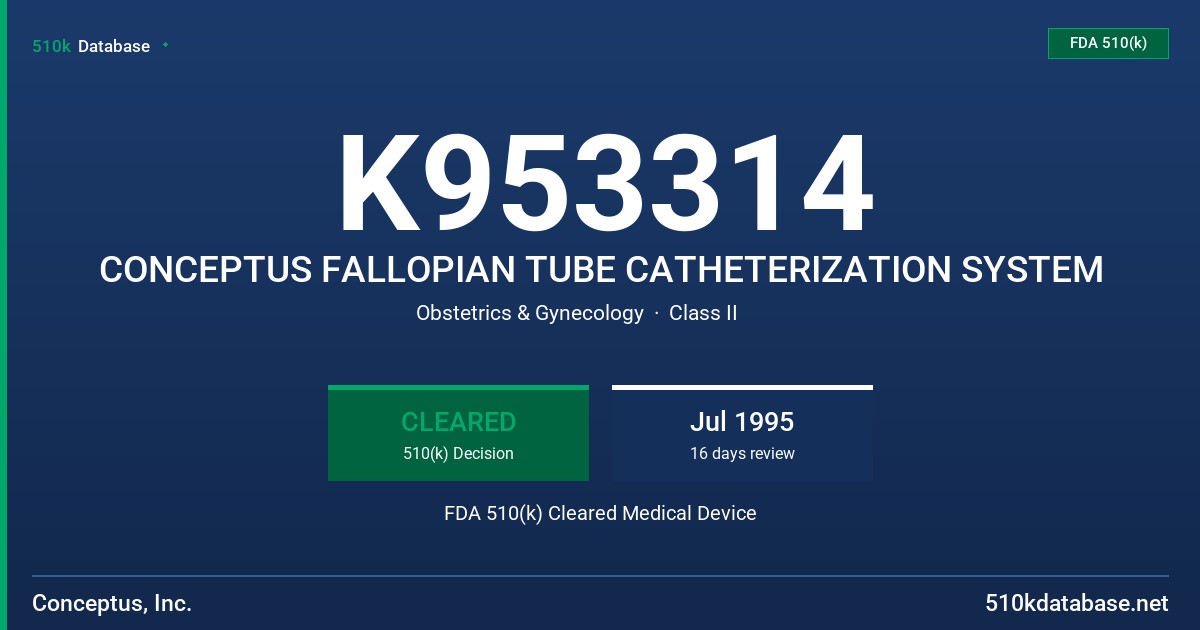 K953314 CONCEPTUS FALLOPIAN TUBE CATHETERIZATION SYSTEM FDA 510(k) Cleared Medical Device
