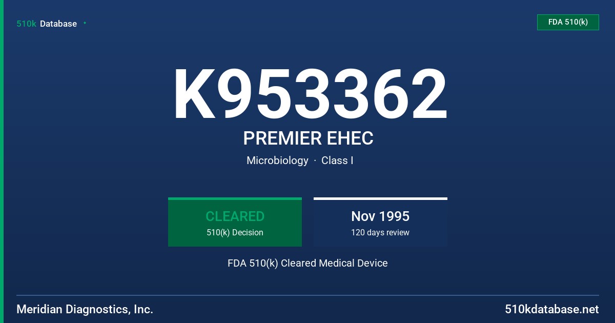 K953362 PREMIER EHEC FDA 510(k) Cleared Medical Device