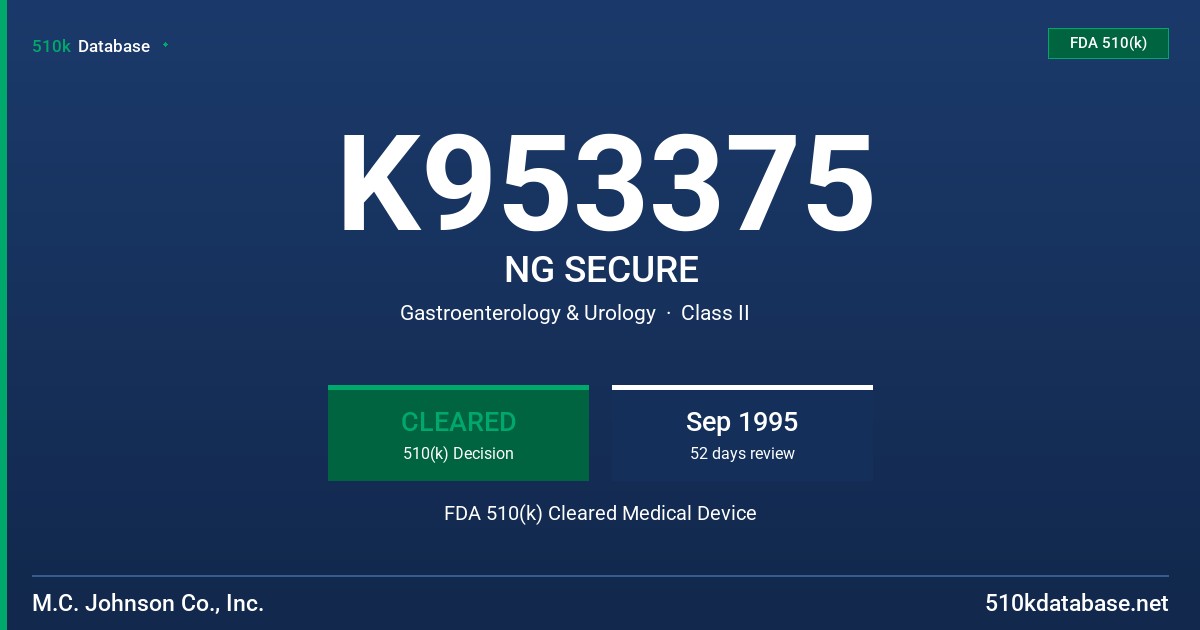K953375 NG SECURE FDA 510(k) Cleared Medical Device