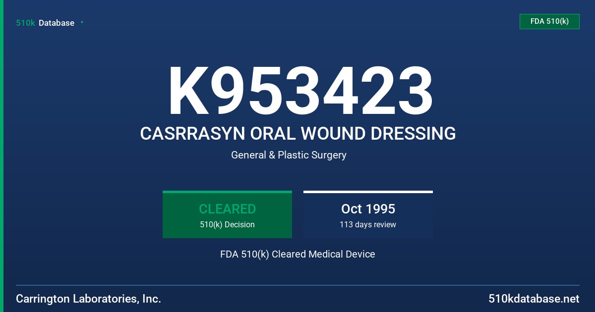 K953423 CASRRASYN ORAL WOUND DRESSING FDA 510(k) Cleared Medical Device