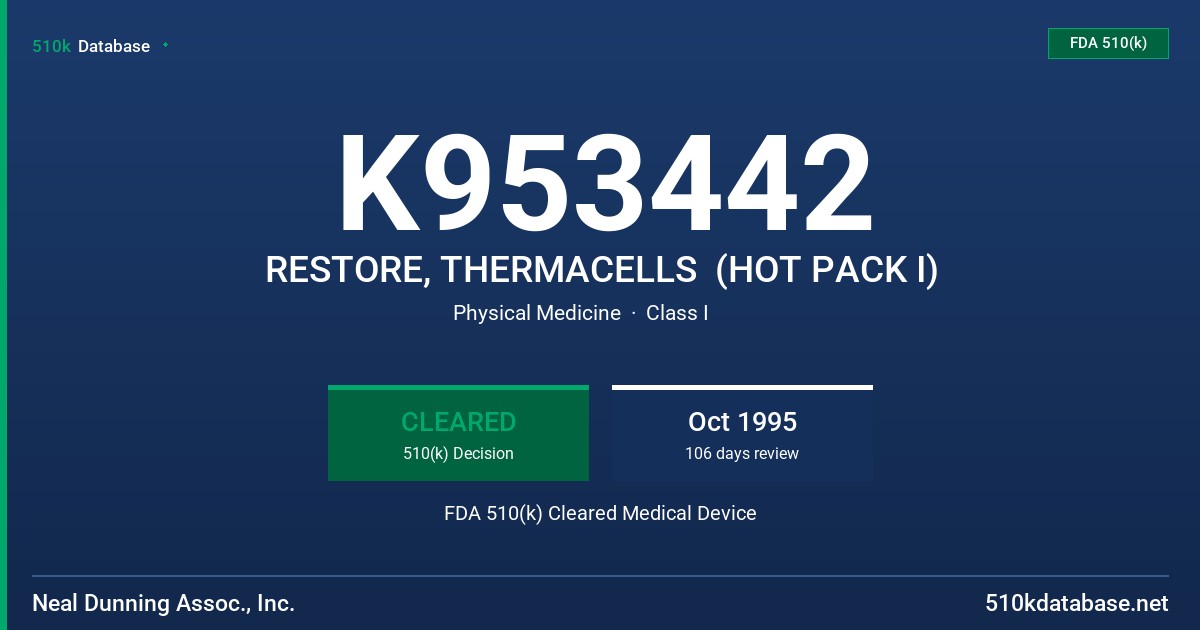 K953442 RESTORE, THERMACELLS  (HOT PACK I) FDA 510(k) Cleared Medical Device