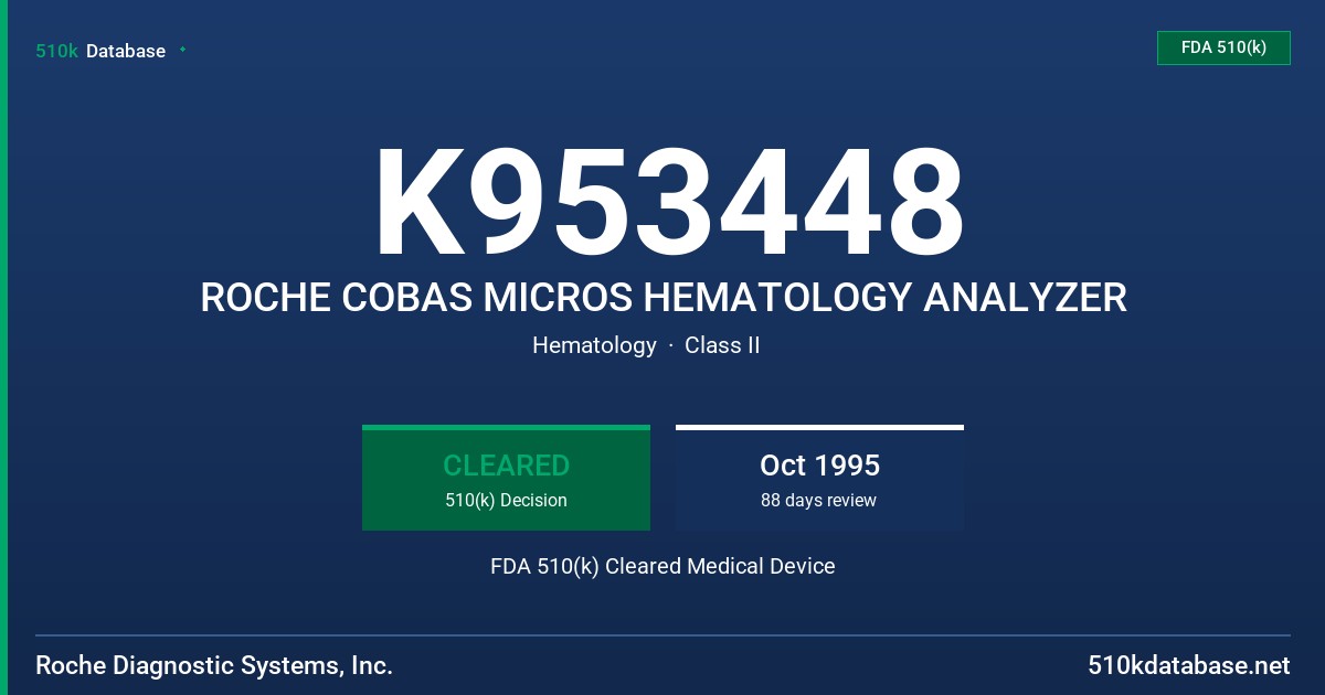 K953448 ROCHE COBAS MICROS HEMATOLOGY ANALYZER FDA 510(k) Cleared Medical Device