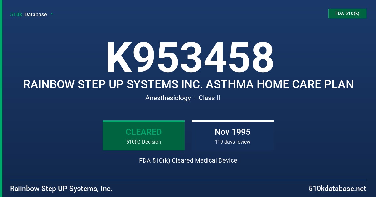 K953458 RAINBOW STEP UP SYSTEMS INC. ASTHMA HOME CARE PLAN FDA 510(k) Cleared Medical Device