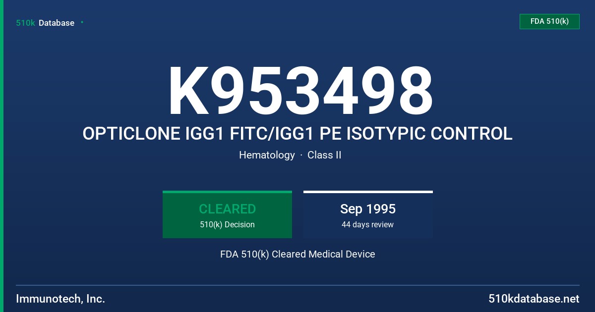 K953498 OPTICLONE IGG1 FITC/IGG1 PE ISOTYPIC CONTROL FDA 510(k) Cleared Medical Device